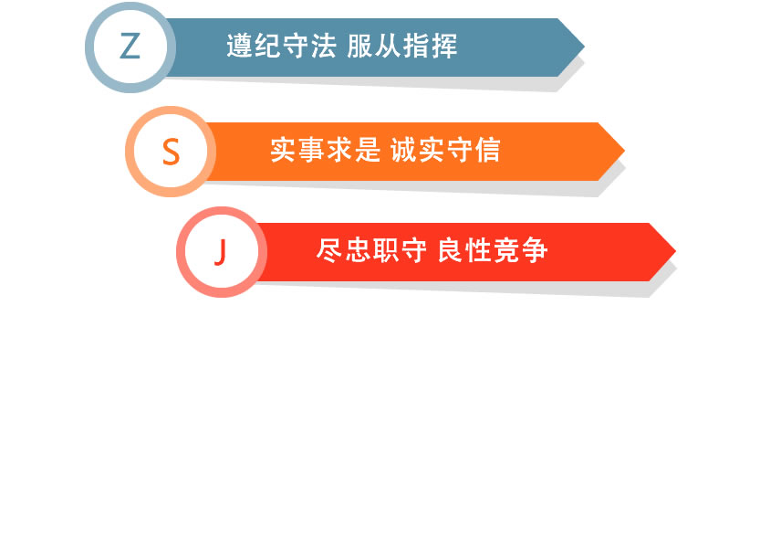 诚信准则.jpg